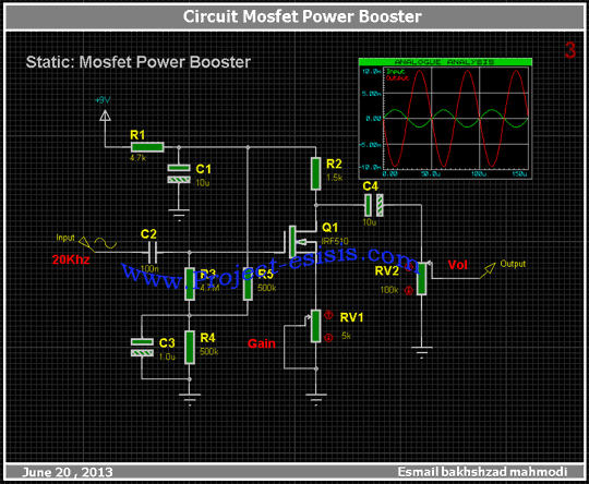 Power Electronic Mosfet (16)